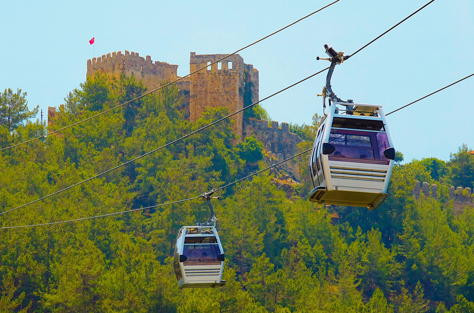 Alanya Teleferik